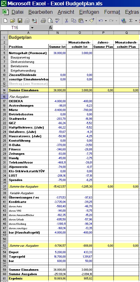 Privater Budgetplan in Excel